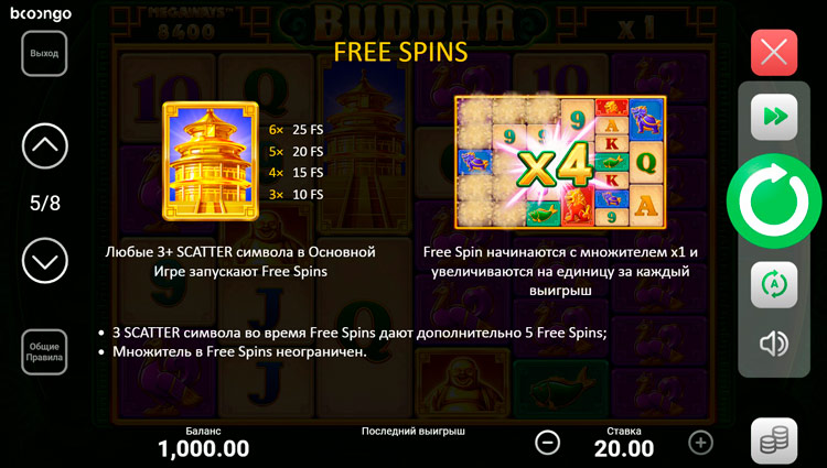 Бонусы и опции Buddha Megaways