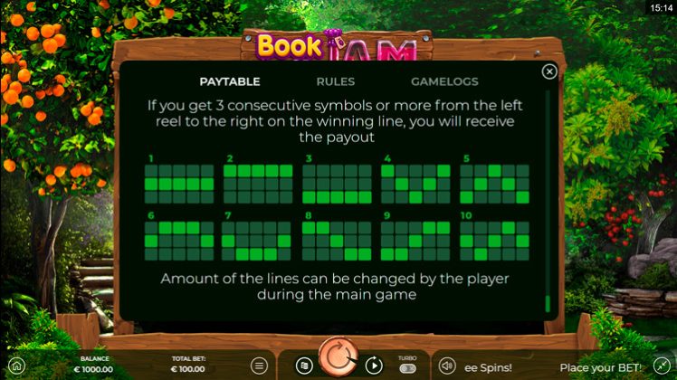 Обзор на техническую часть автомата Book of Jam