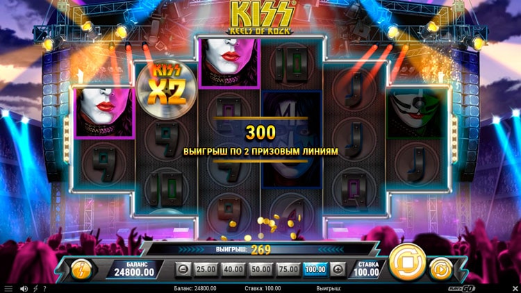 Подведем итоги KISS Reels of Rock-min