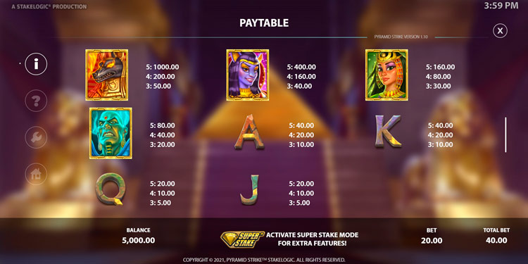 Символы и призовые комбинации Pyramid Strike