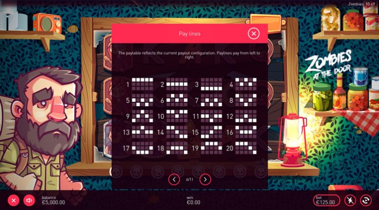 Техническое описание автомата Zombies at the Door