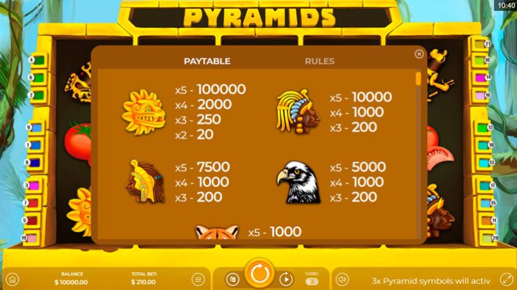 Встроенные символы и их комбинации Pyramids