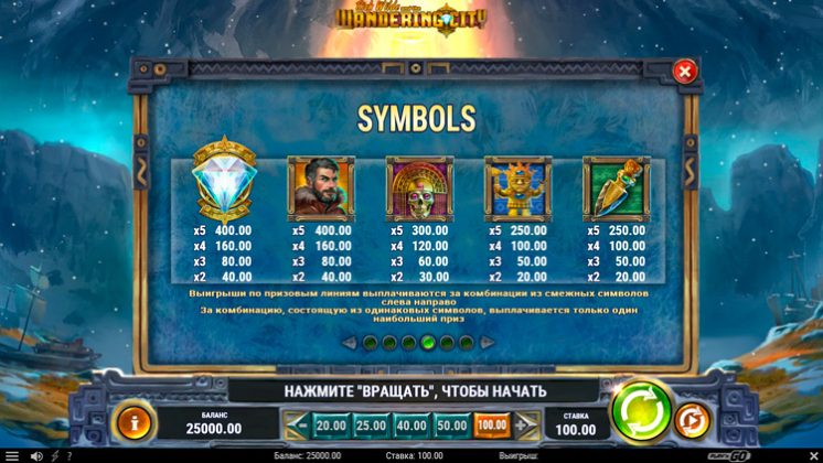 Встроенные символы и их множители Rich Wilde and the Wandering City