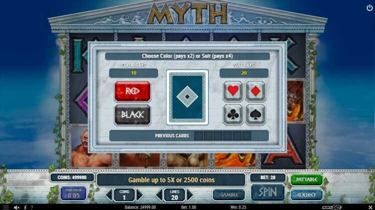 Бонусы и опции Myth