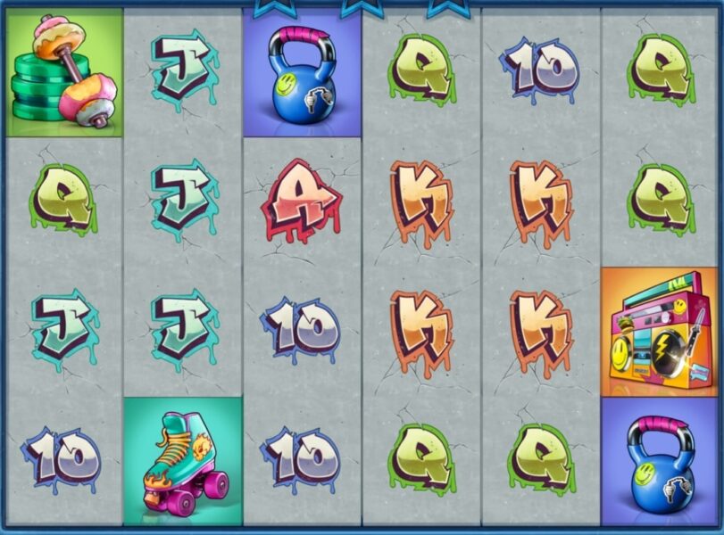 Символы и множители Вест