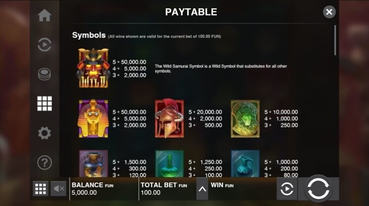 Символы Mystery Museum