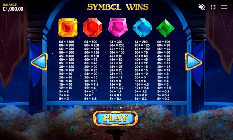 Символы слота Royal Gems