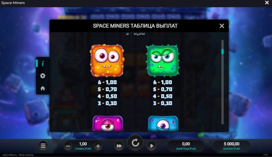 Символы Space Miners