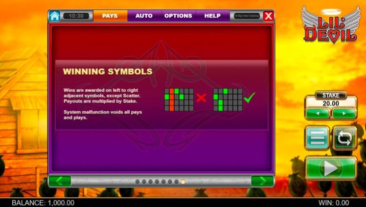 Технические характеристики Lil Devil