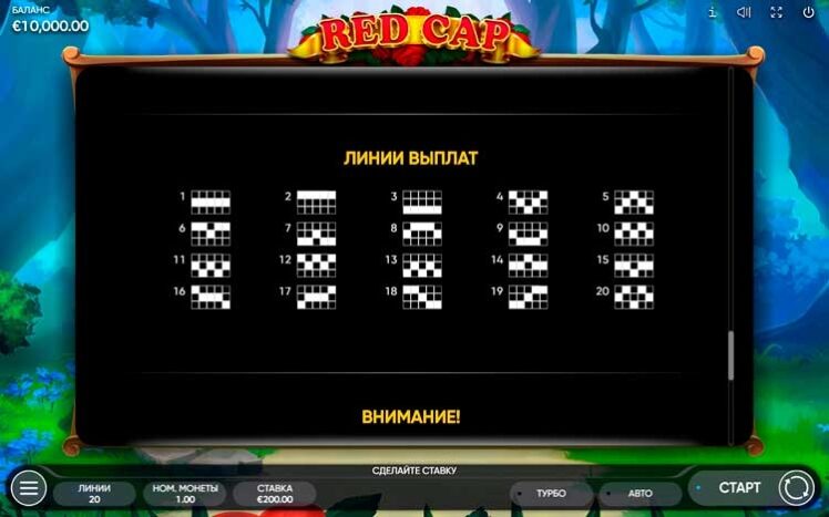 Технические характеристики слота Red Cap