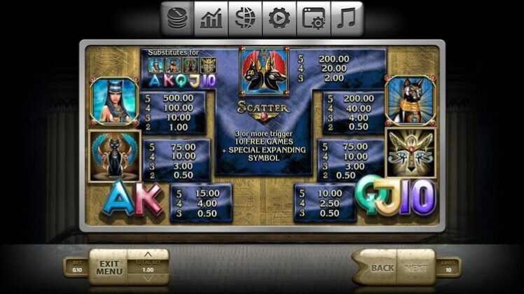 Технические настройки автомата Temple Cats