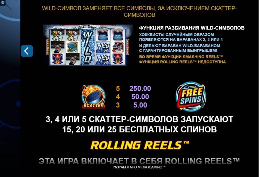 Технические параметры Break Away