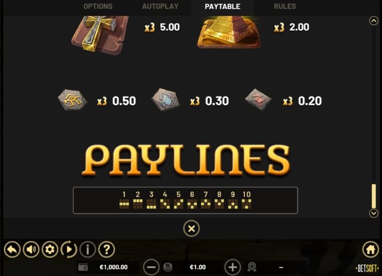 Технические параметры игры Lost Mystery Chests