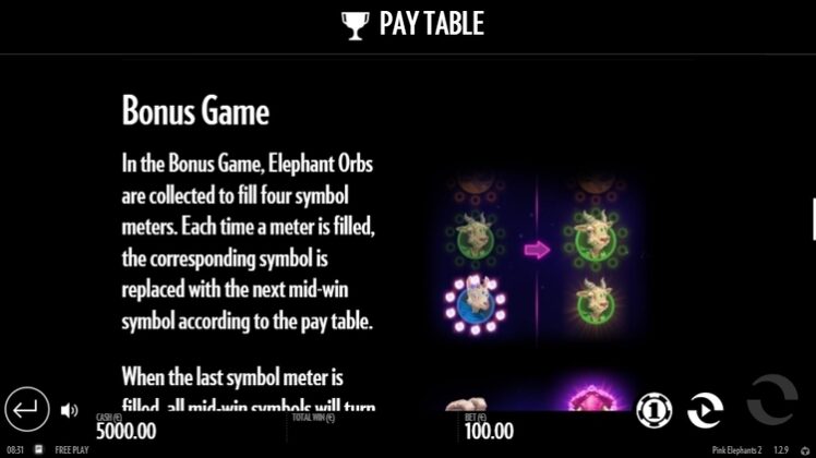 vstroennye-bonusy-pink-elephants-2