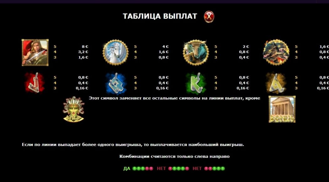 Выплаты в Medusa Hunt