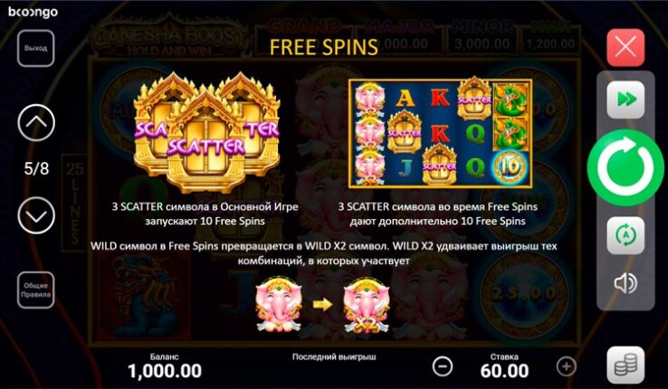 Бонусы Ganesha Boost