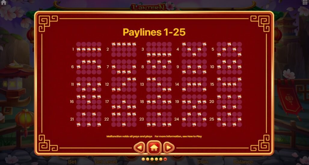 Характеристики Lantern Luck