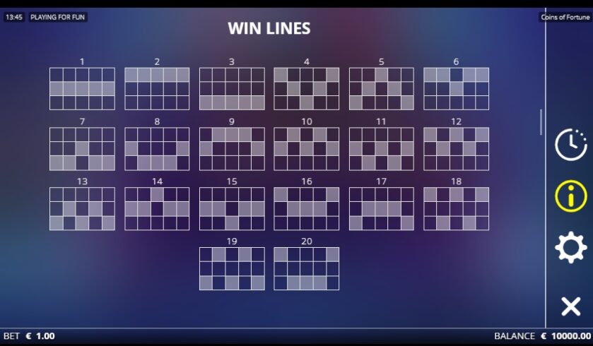 характеристики слота Coins Of Fortune