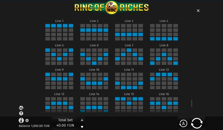 Характеристики слота WBC Ring of Riches