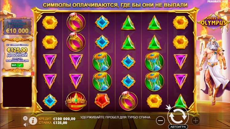 Оформление игрового автомата Gates of Olympus