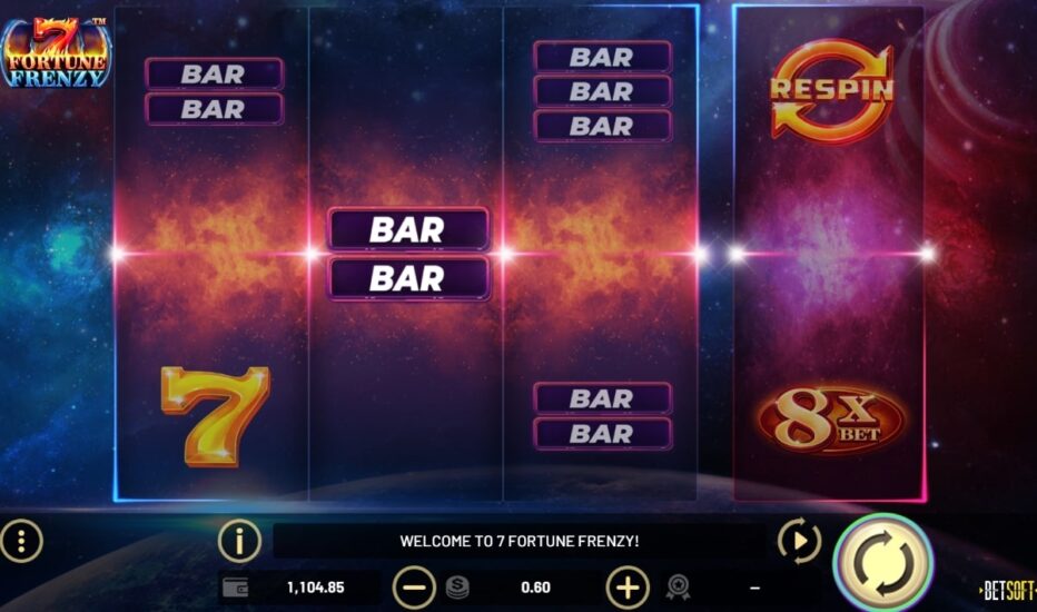 Оформление игрового автомата 7 Fortune Frenzy