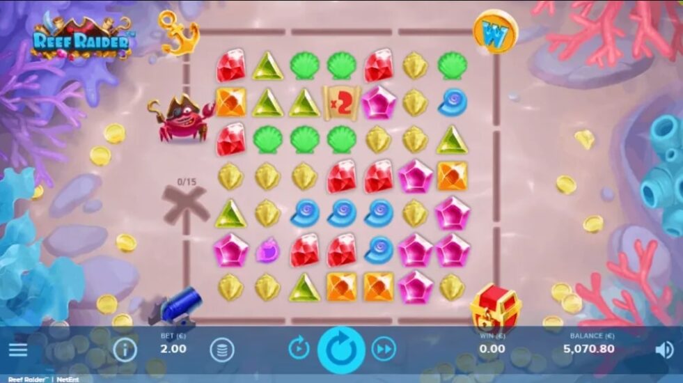 Основные характеристики Reef Raider