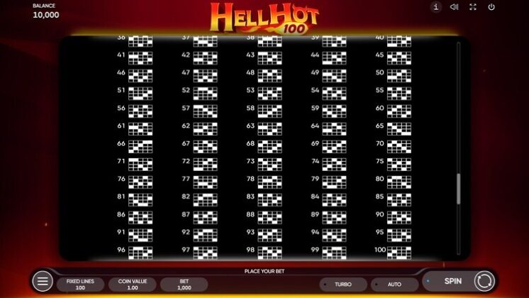 Параметры Hell Hot 100