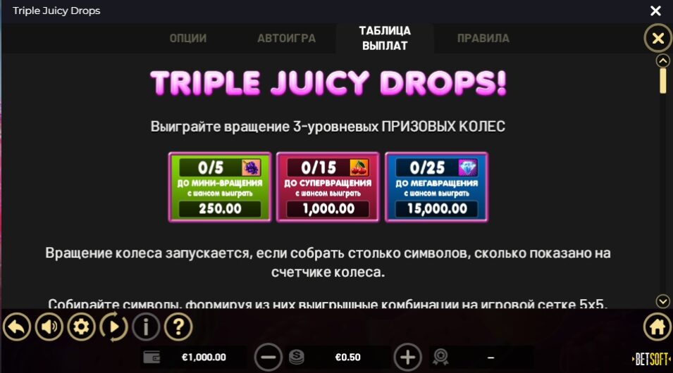 Параметры игры Triple Juicy Drops