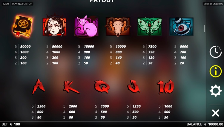 Призовые комбинации Book of Shadows