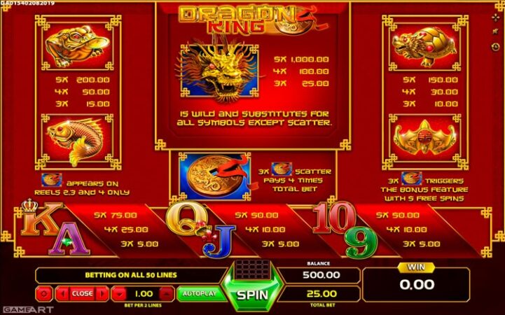 Символы Dragon King