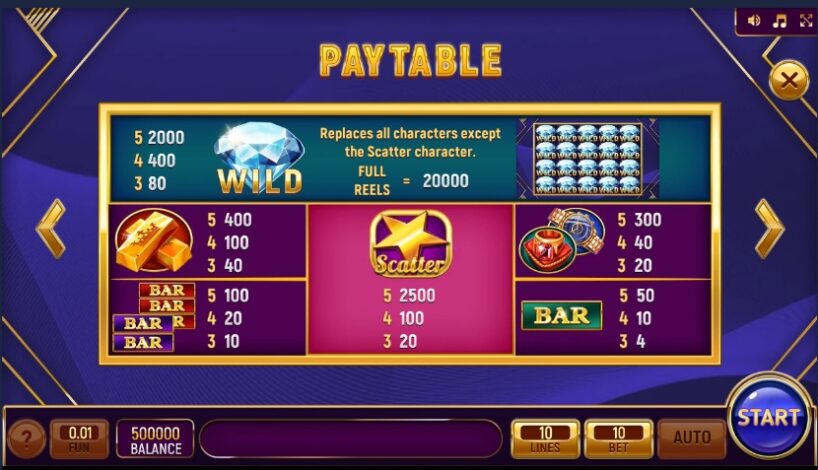 Символы 88 Riches