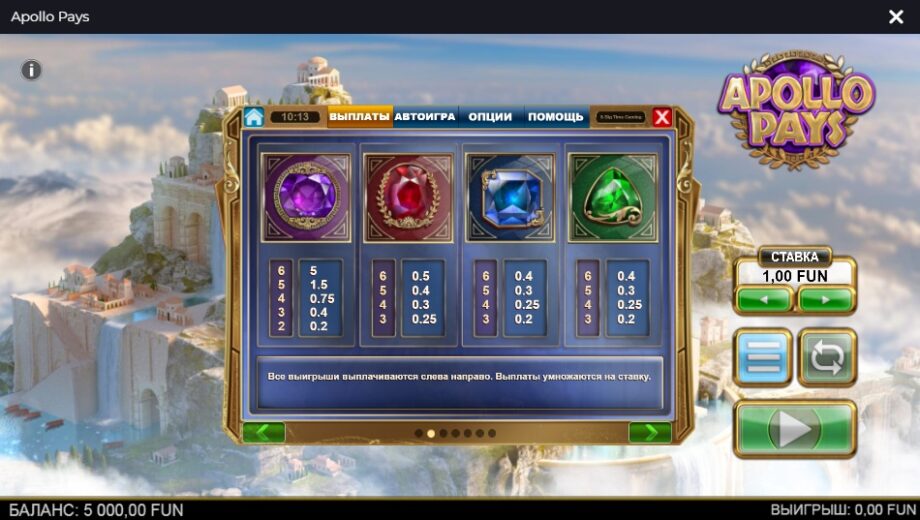 Символы Apollo Pays