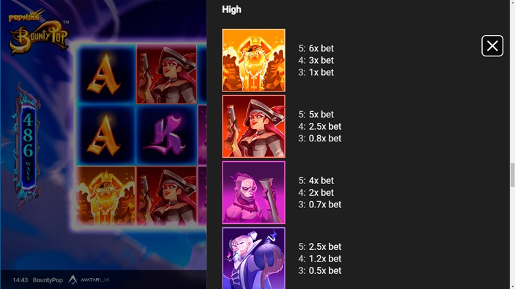 Символы BountyPop