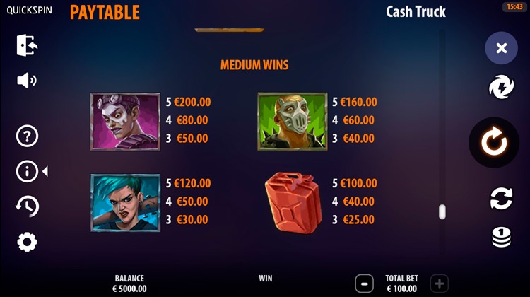 Символы Cash Truck