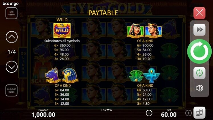 Символы Eye Of Gold