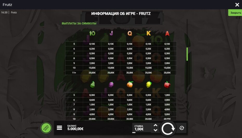 Символы Frutz