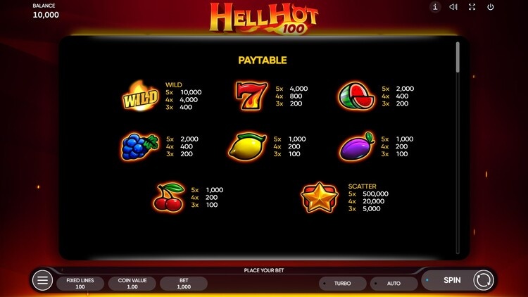 Символы Hell Hot 100