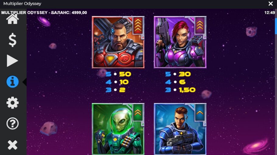 Символы Multiplier Odyssey