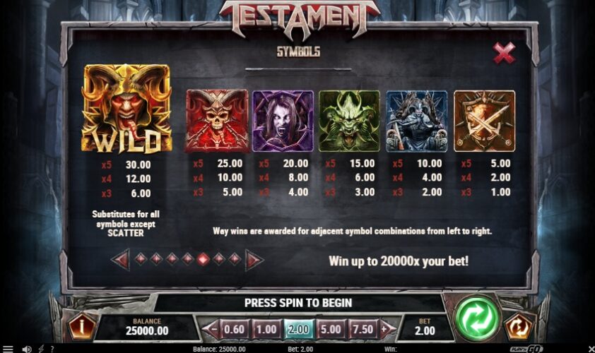 Символы на барабанах Testament