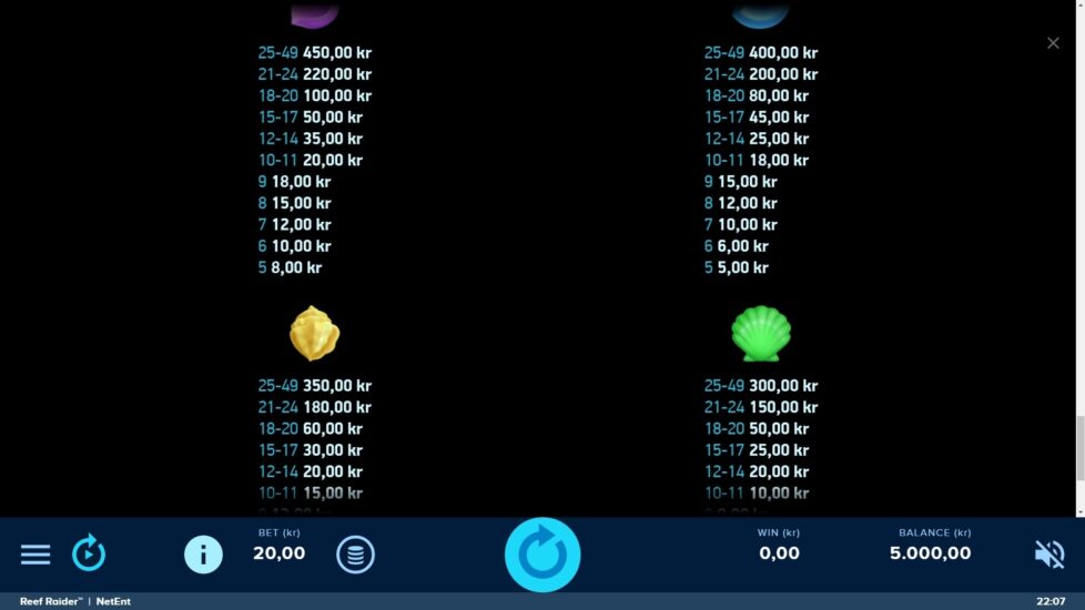 Символы Reef Raider