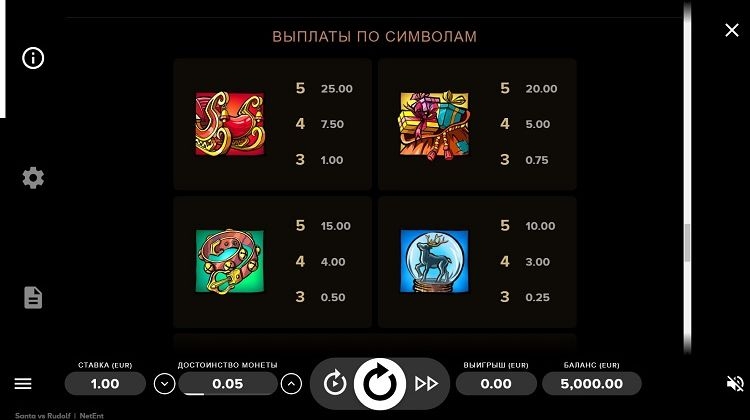 Символы Santa vs Rudolf