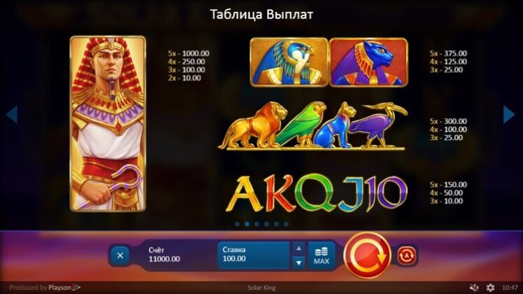 Символы Solar King