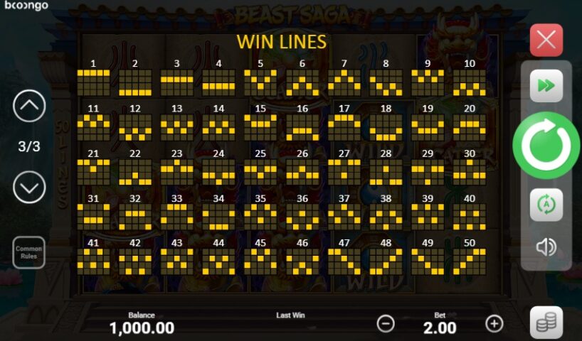 Техническая часть автомата Beast Saga