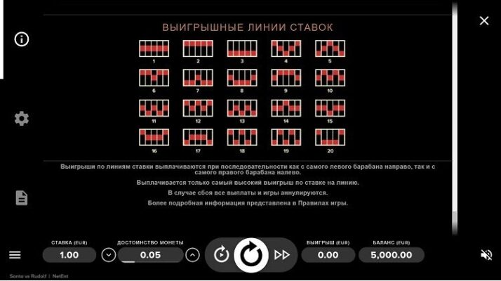 Технические характеристики Santa vs Rudolf