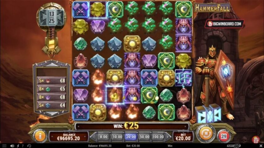 Технические характеристики слота HammerFall