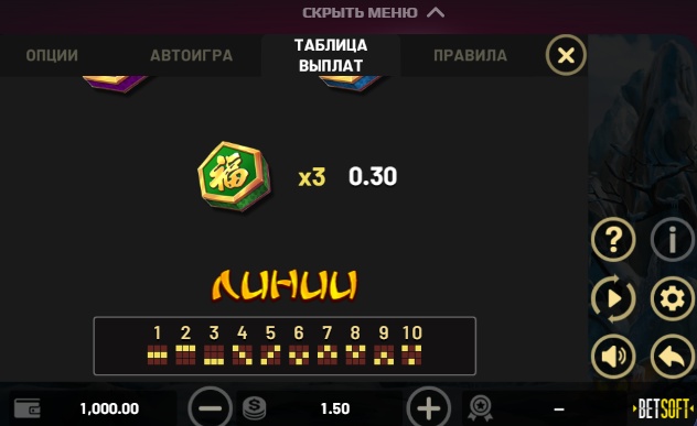 Технические параметры игры Gold Tiger Ascent