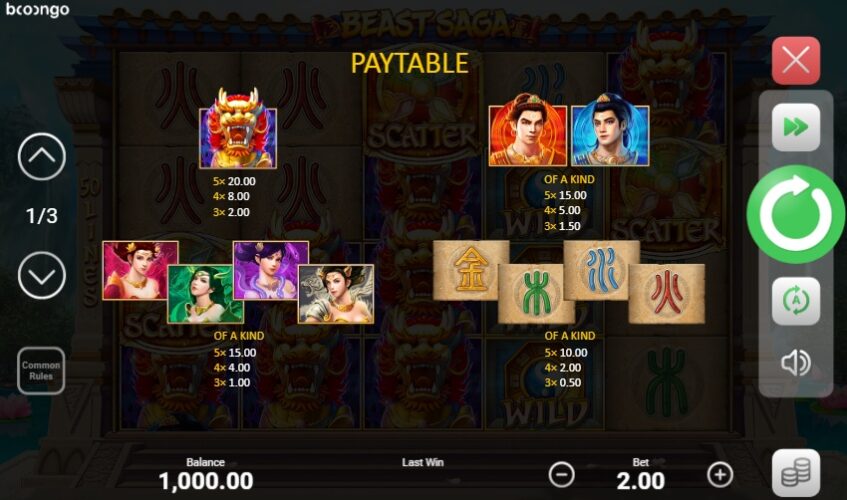 Встроенные символы Beast Saga