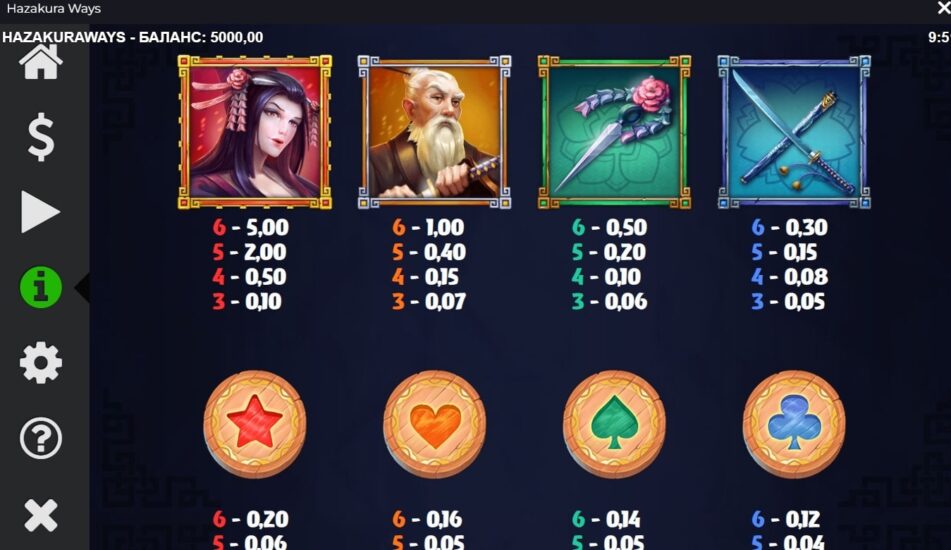 Встроенные символы Hazakura Ways