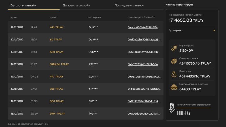 Выводы денег в казино