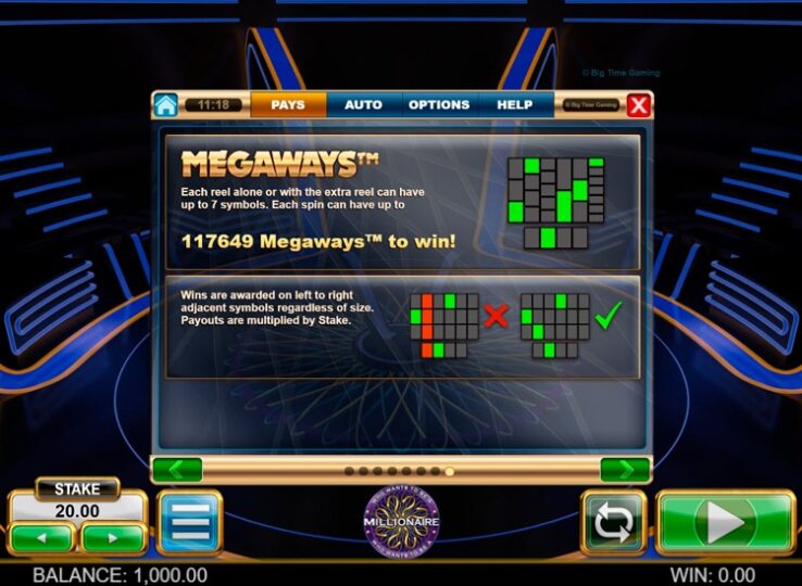 Характеристики Who wants to be a Millionaire